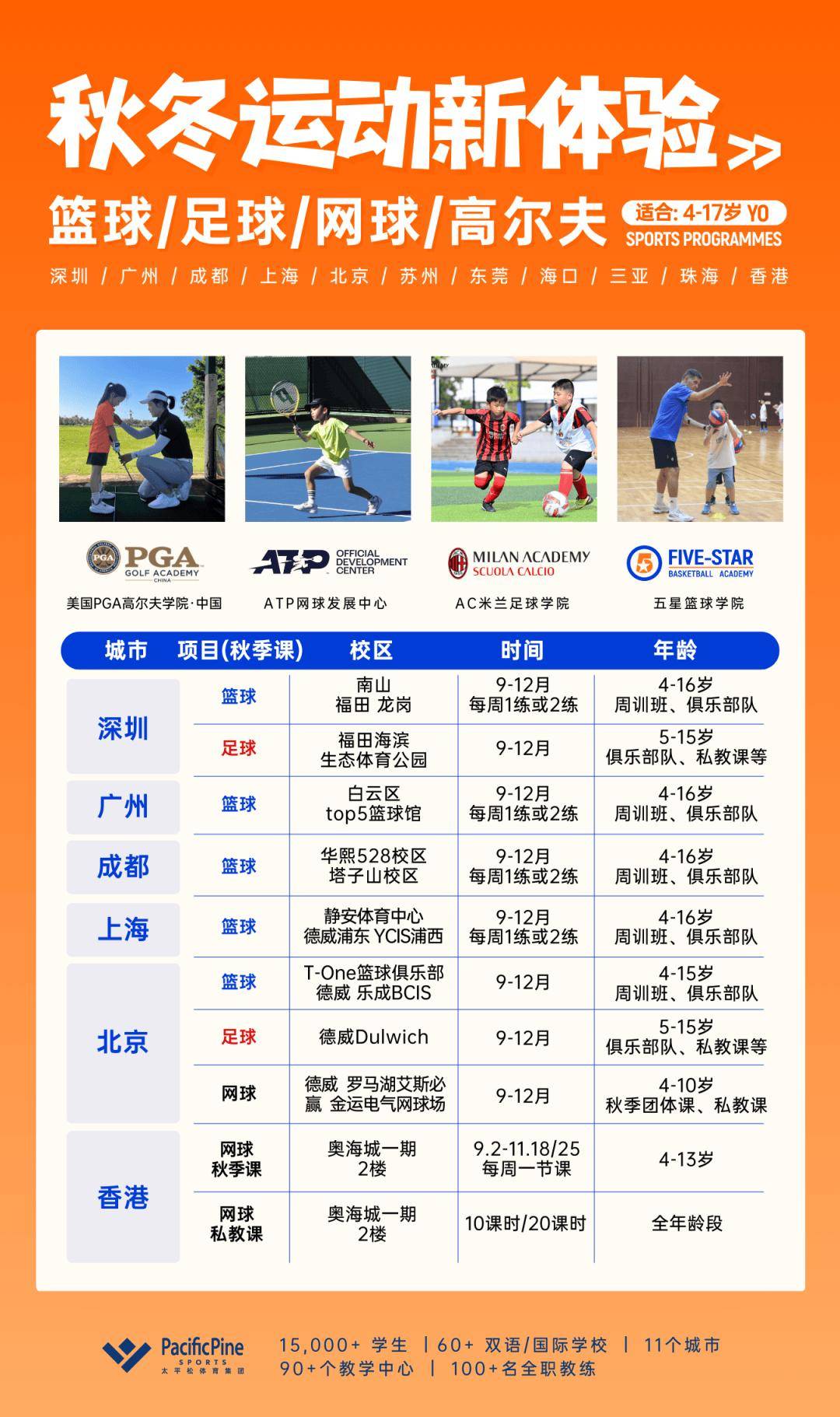 九游欢乐官方网站:中国足球青训体系:精英培养与普及推广的平衡的简单介绍 九游欢乐官方网站:中国足球青训体系:精英培养与普及推广的平衡的简单介绍