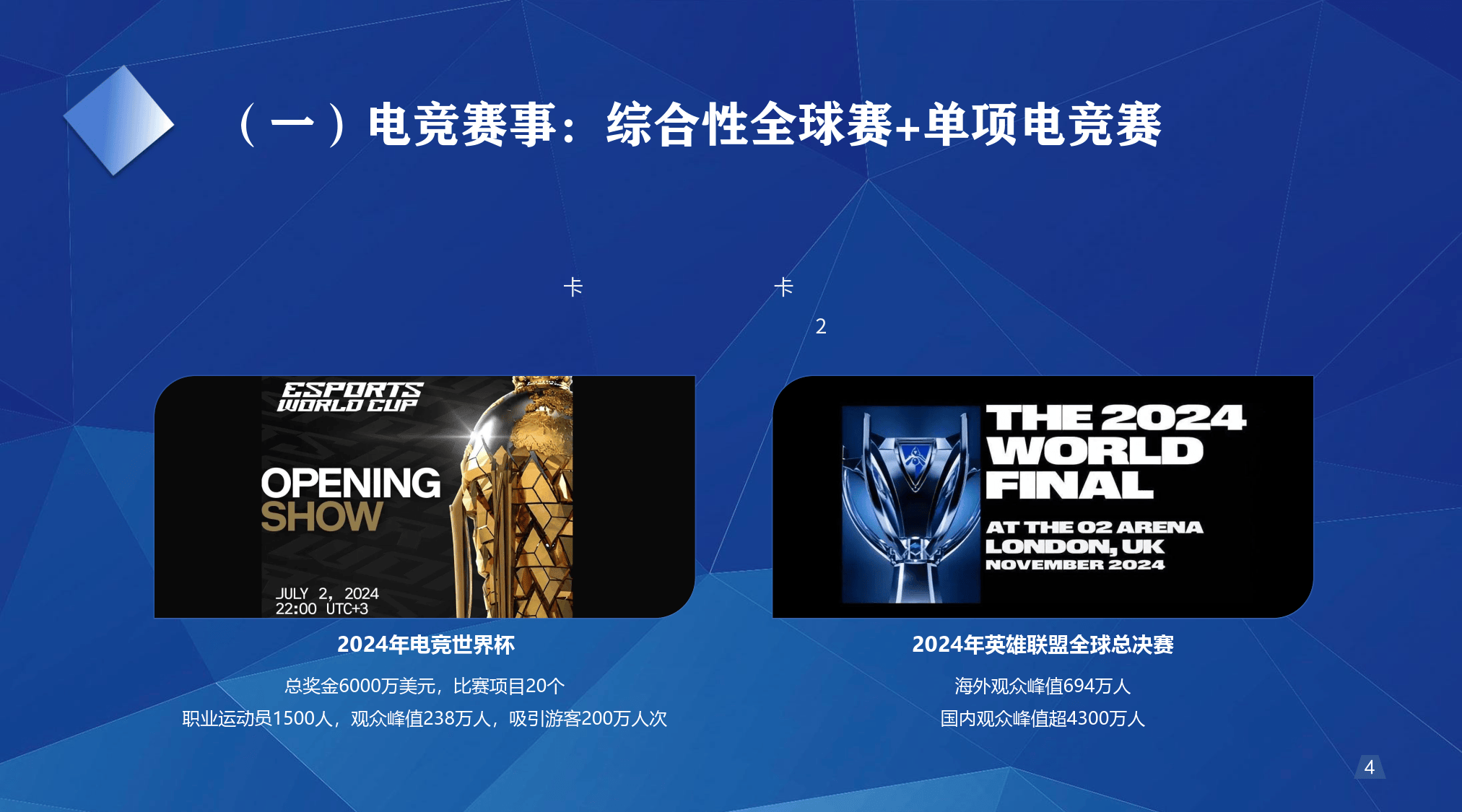 关于jiuyou.com:电竞文化节:讨论行业现状与未来发展的信息 关于jiuyou.com:电竞文化节:讨论行业现状与未来发展的信息