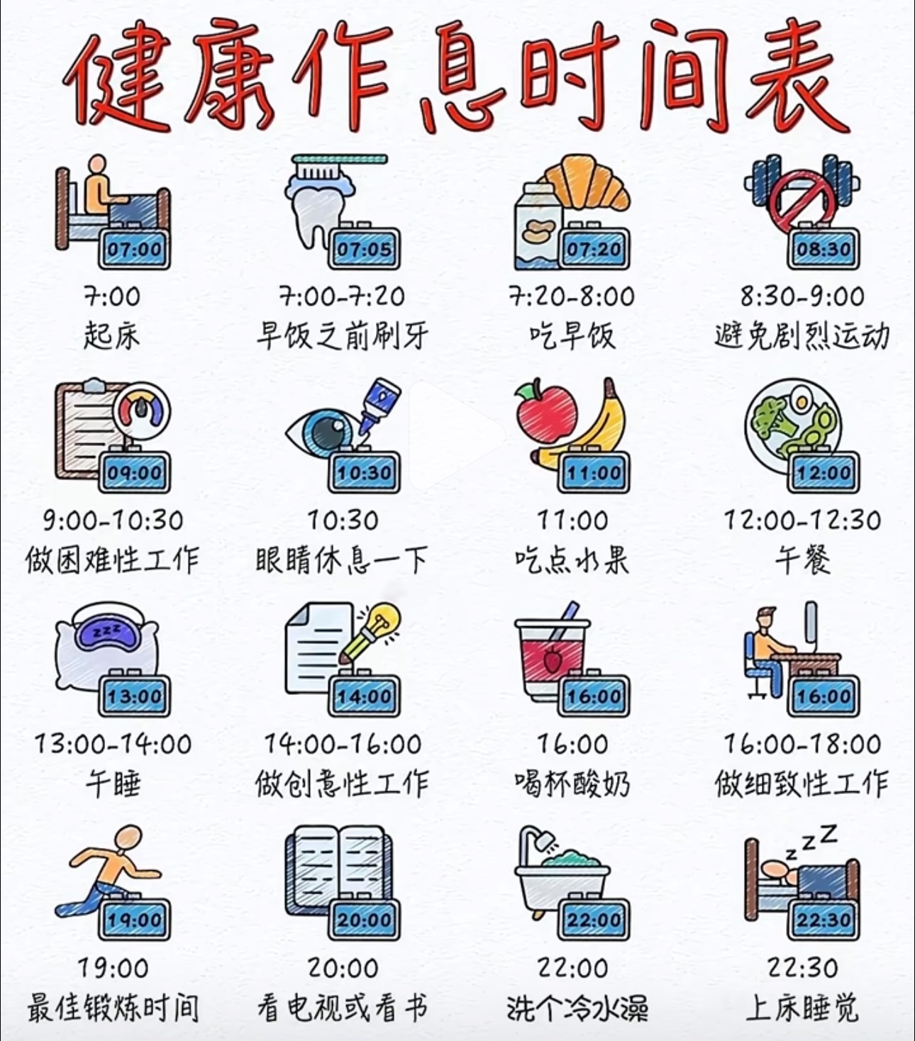 九游娱乐：运动员的自我管理：时间与精力的平衡的简单介绍