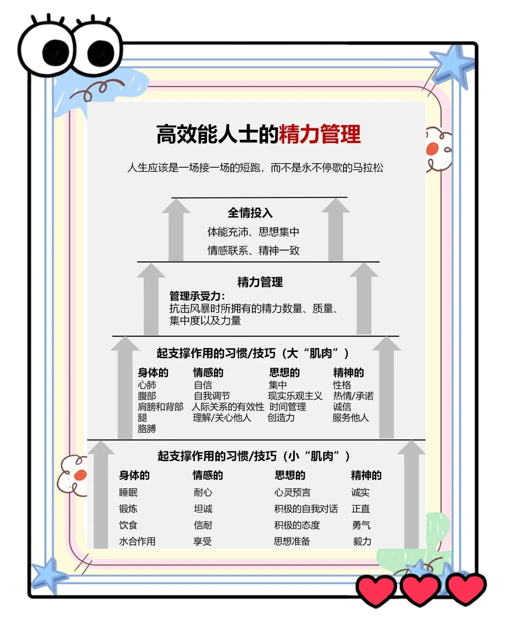九游娱乐:运动员的自我管理:时间与精力的平衡的简单介绍 九游娱乐:运动员的自我管理:时间与精力的平衡的简单介绍
