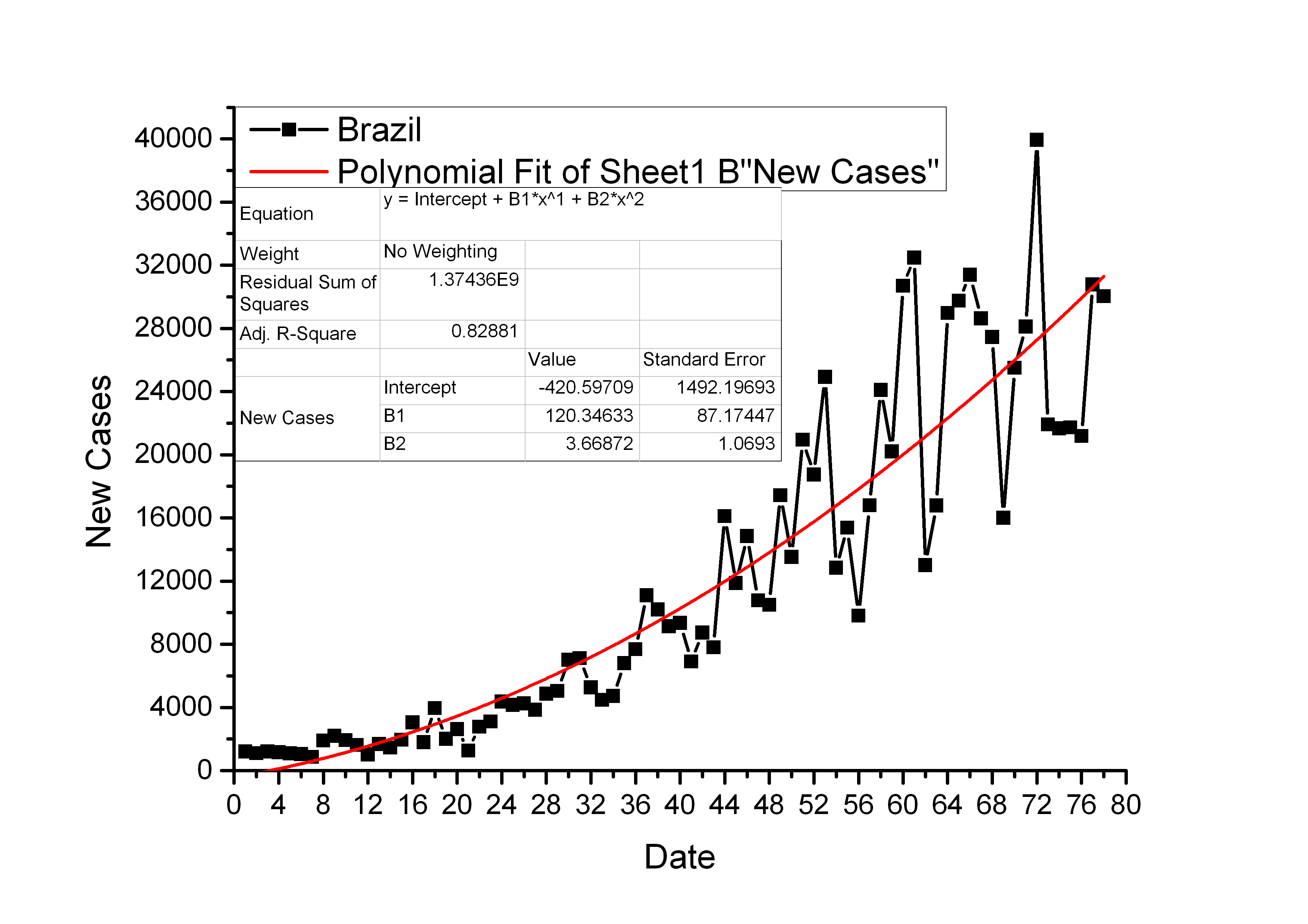 包含九游娱乐:新冠疫情对体育赛事的影响，反思与提升的词条
