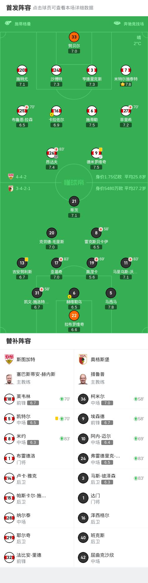 包含九游欢乐官方网站:足协杯冷门不断:业余球队再爆冷,职业球队需警惕的词条 包含九游欢乐官方网站:足协杯冷门不断:业余球队再爆冷,职业球队需警惕的词条