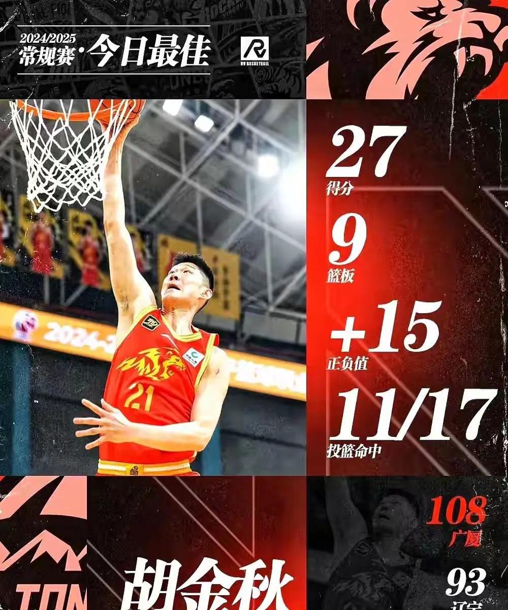 关于九游欢乐平台：中国男篮的未来：如何重返亚洲巅峰，走向世界舞台？的信息