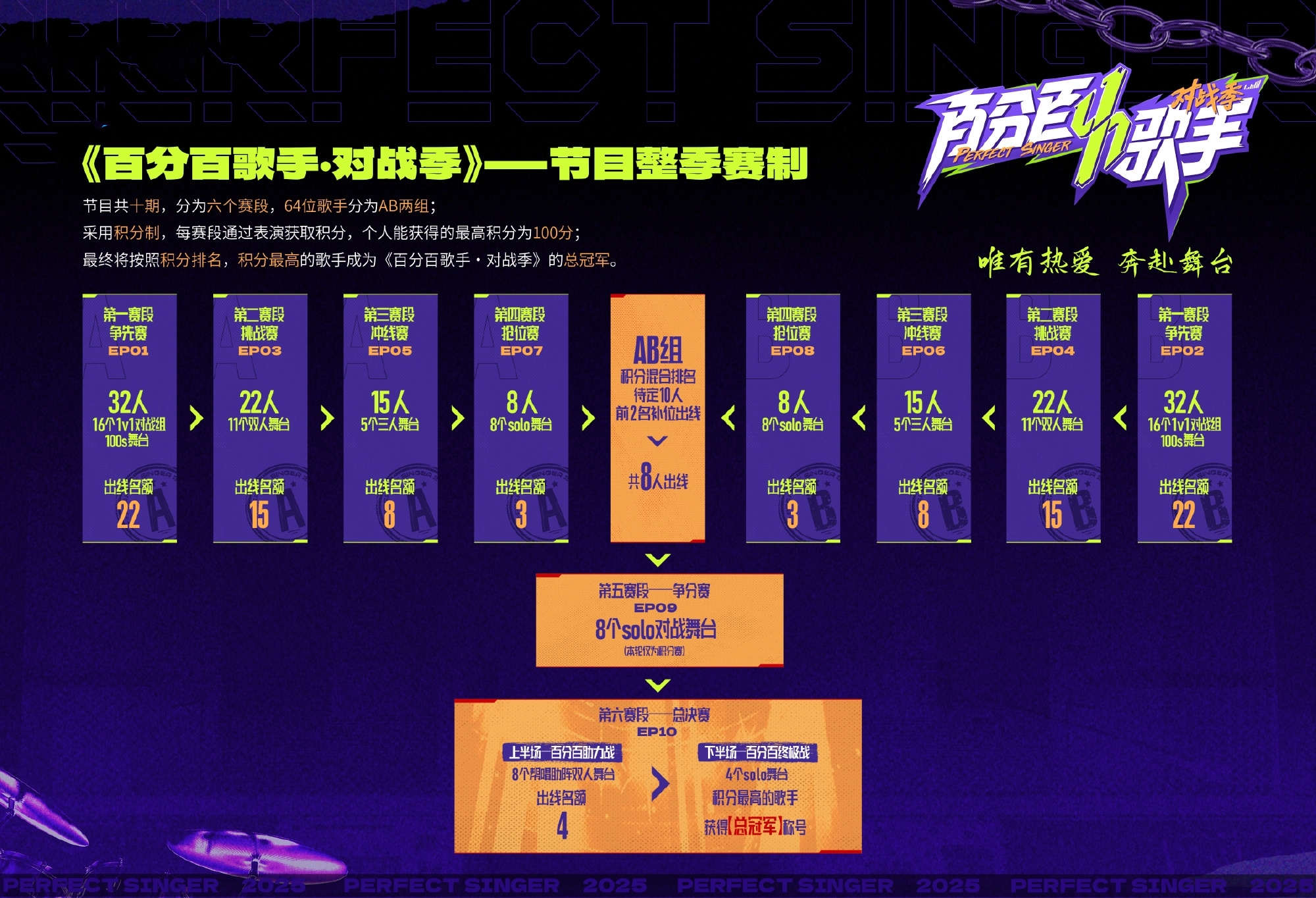 jiuyou.com:从草根到职业：电竞选手的成长之路的简单介绍