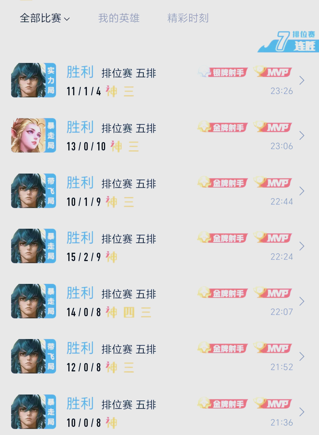 关于jiuyou.com:王者荣耀新英雄上线，选手们如何应对新变化的信息