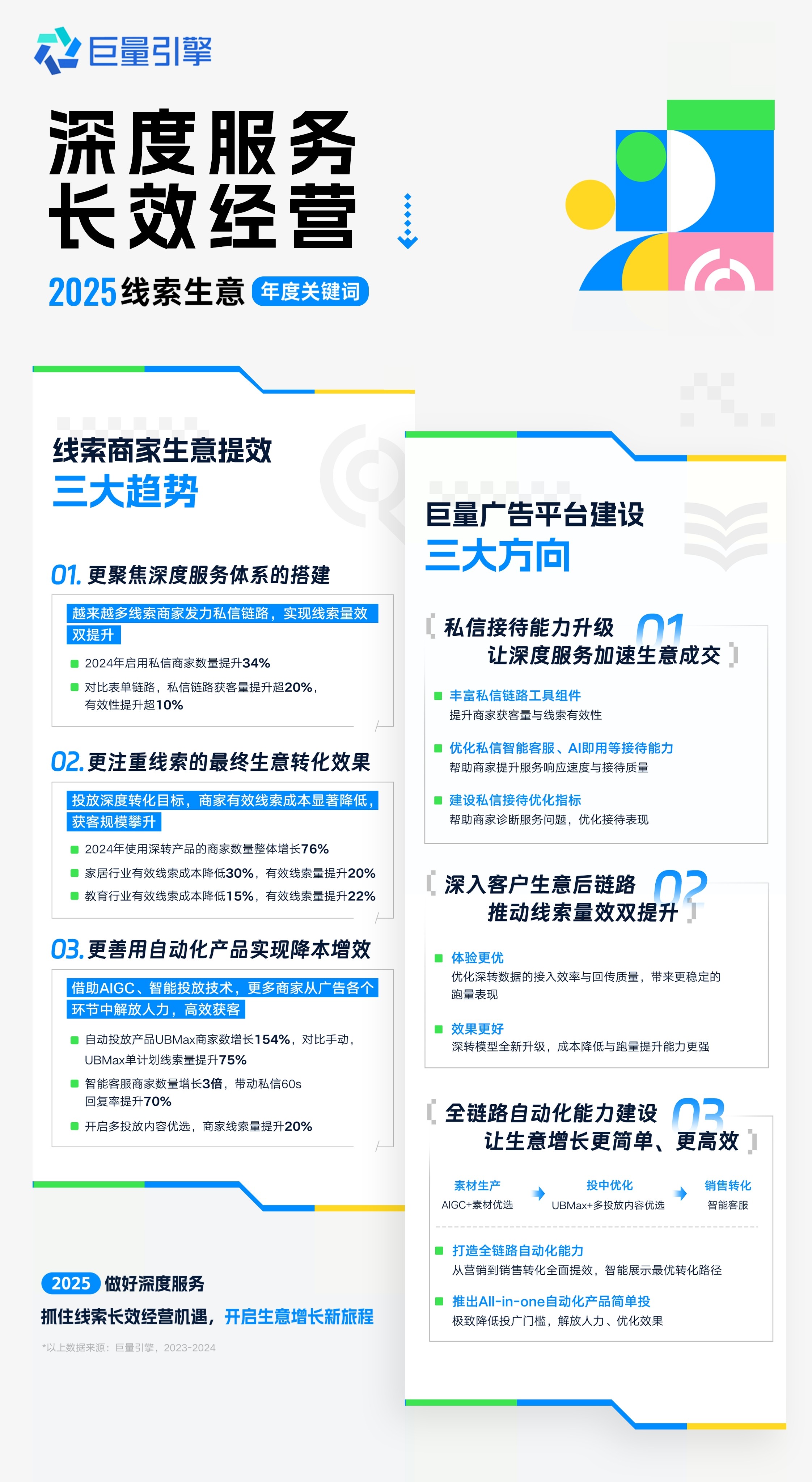 jiuyou.com:电竞赛事的赞助与广告：新的商业模式解析的简单介绍