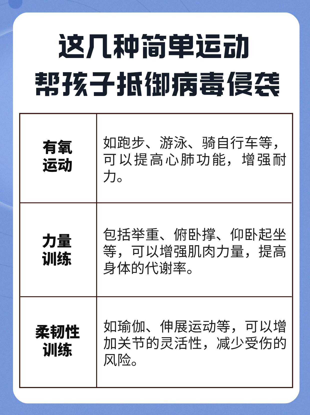 九游娱乐:运动预防疾病，增强身体免疫力的简单介绍