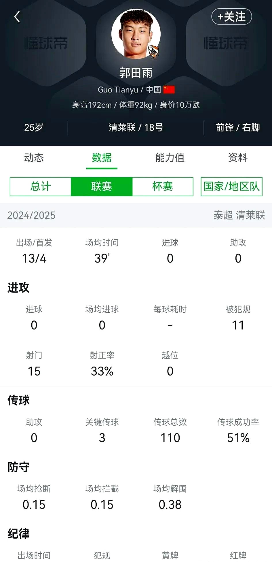 九游欢乐官方网站:年轻球员郭田雨潜力分析：技术特点与发展瓶颈的简单介绍