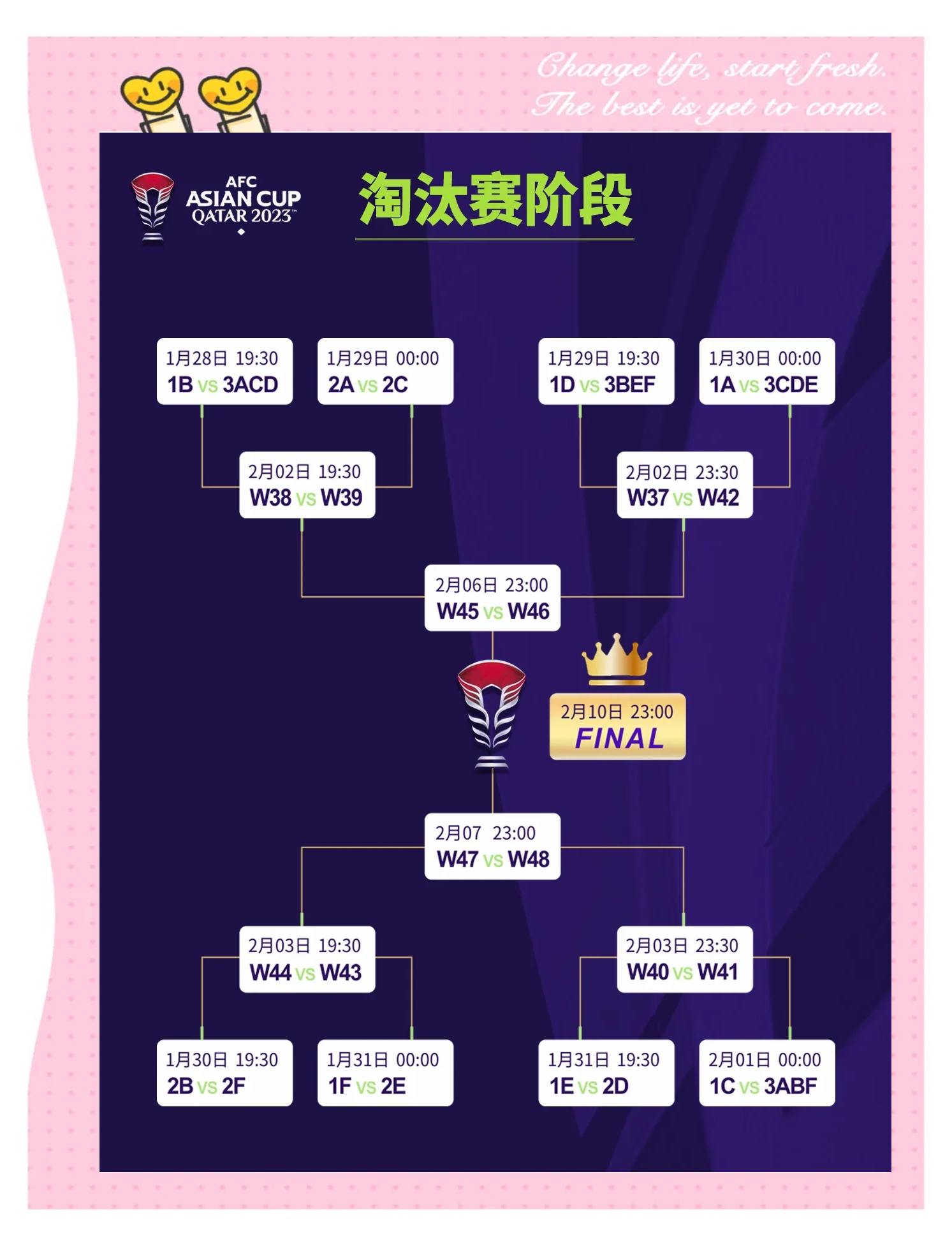 包含九游欢乐官方网站:中国女足亚运会：小组赛对手分析与出线形势展望的词条