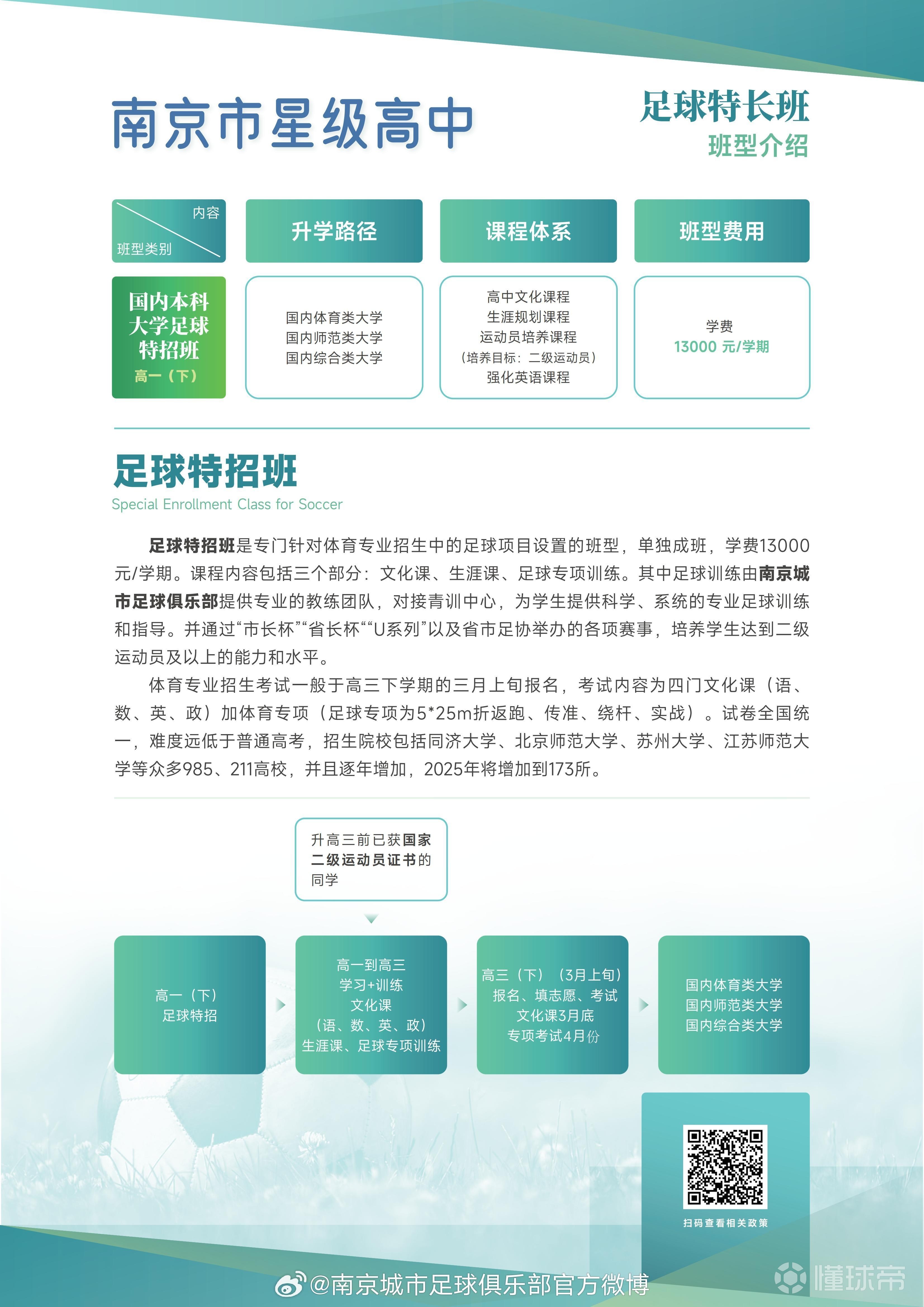 关于九游欢乐官方网站:中超俱乐部推出青训合作计划：与学校合作，培养足球后备人才的信息