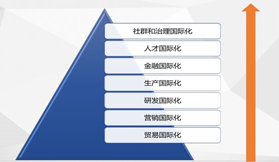 九游欢乐首站:德甲的全球化步伐:在国际舞台的定位的简单介绍 九游欢乐首站:德甲的全球化步伐:在国际舞台的定位的简单介绍