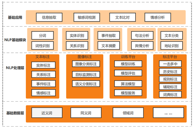 包含九游欢乐官方网站:韩佳奇：门将技术与心理素质的提升策略：训练方法与实战应用的词条