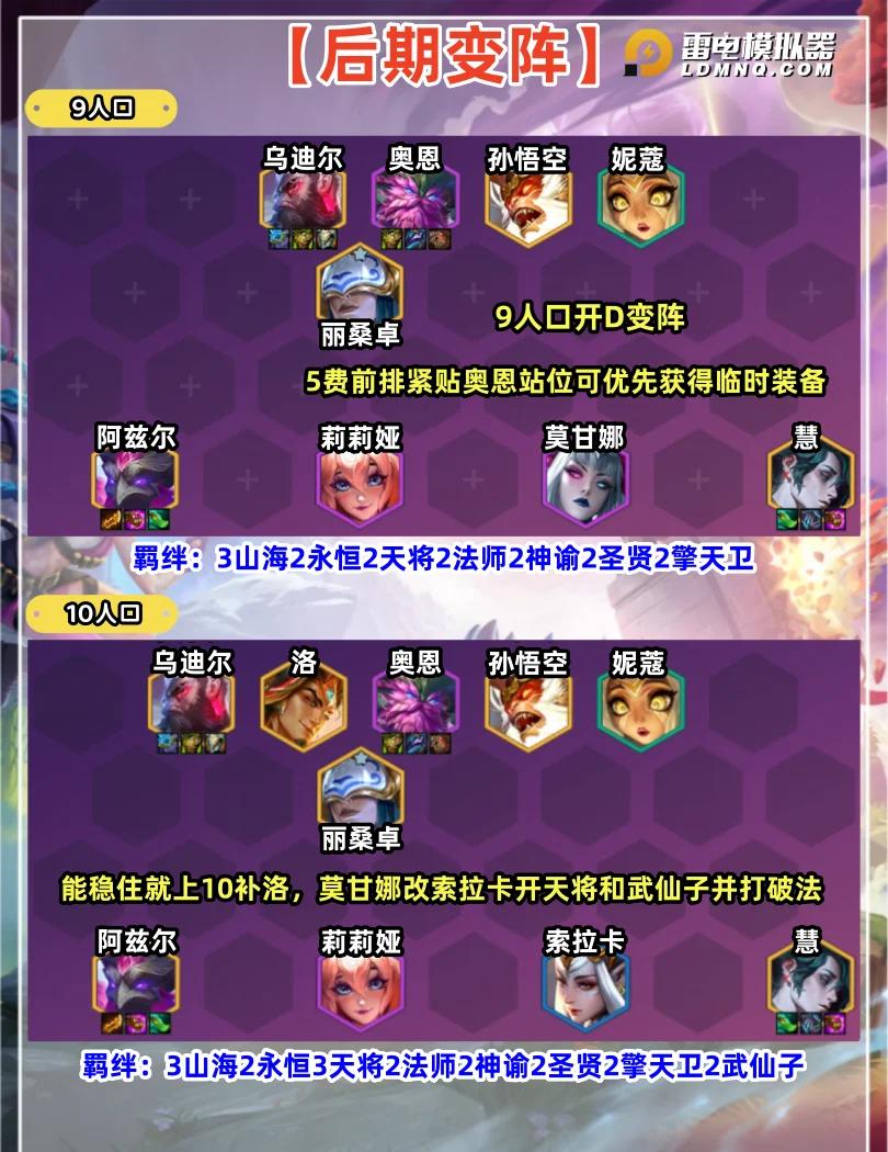 jiuyou.com:《英雄联盟》战术进阶：五人阵容搭配与对线策略的简单介绍