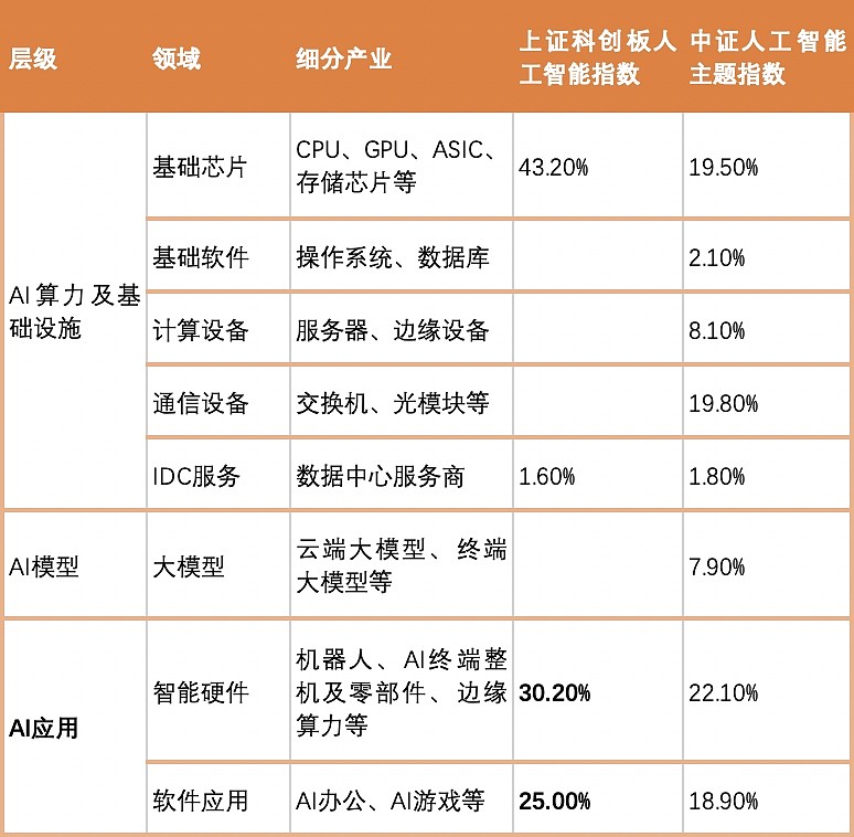 jiuyou.com:电竞产业链中的角色分工：从开发到赛事的简单介绍
