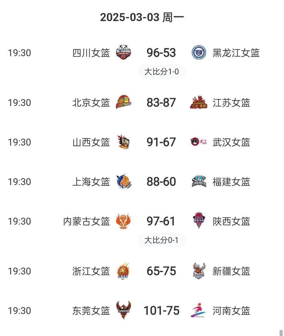 关于九游欢乐平台:WCBA季后赛战火重燃,谁能问鼎冠军宝座?的信息 关于九游欢乐平台:WCBA季后赛战火重燃,谁能问鼎冠军宝座?的信息