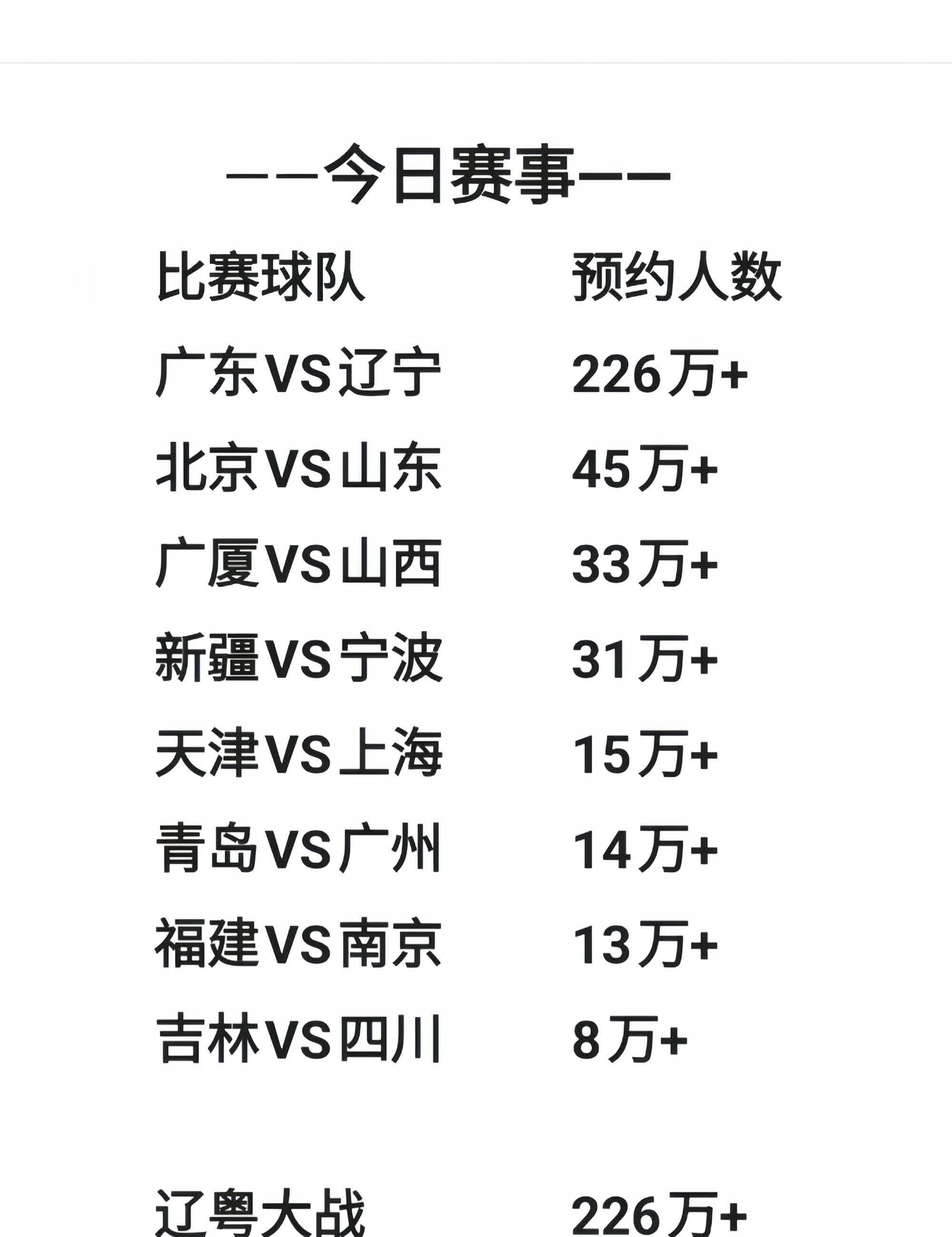 包含九游欢乐平台：CBA总决赛数据预测：谁将成为FMVP？的词条