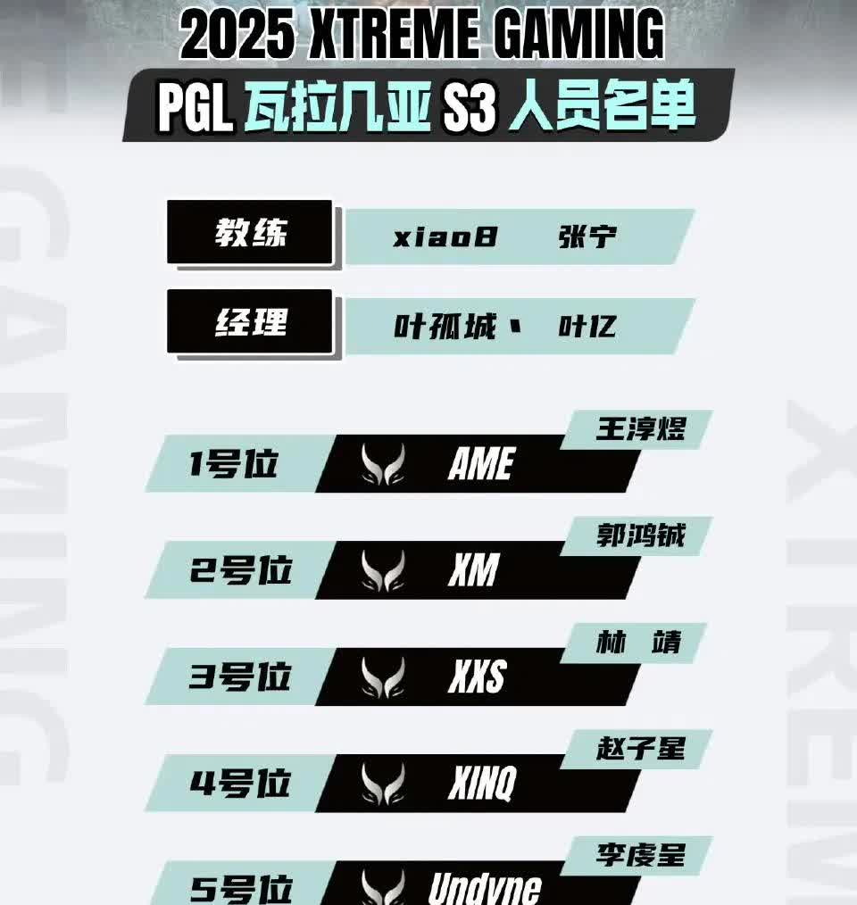 jiuyou.com:《Dota2》职业战队教练的观点,战术与选手培养的结合的简单介绍 jiuyou.com:《Dota2》职业战队教练的观点,战术与选手培养的结合的简单介绍