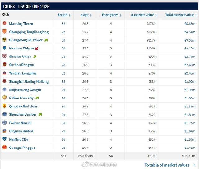 九游欢乐首站:法甲的外援政策：如何影响本土球员的简单介绍