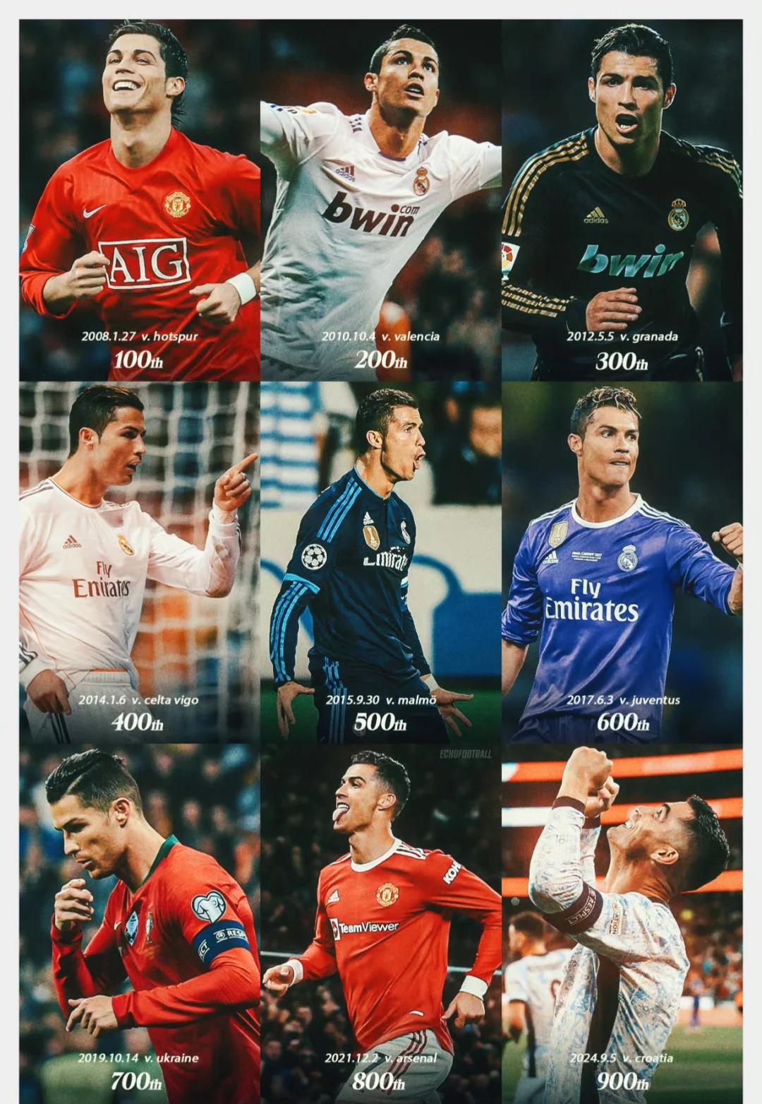 关于九游娱乐:足球历史经典回顾，重温传奇时刻的信息