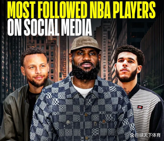 NBA球队的社交媒体策略 NBA球队的社交媒体策略