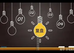 关于九游欢乐首站:Ligue1的赛季总结：成功与不足的反思的信息