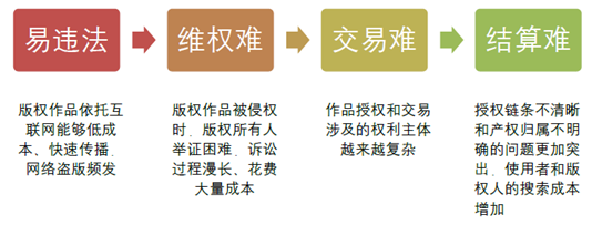 包含九游欢乐首站:德甲的市场化趋势:如何保持强劲的发展步伐的词条 包含九游欢乐首站:德甲的市场化趋势:如何保持强劲的发展步伐的词条