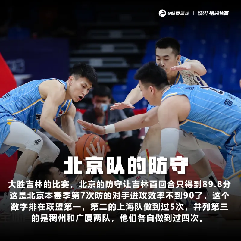 九游欢乐平台：中国男篮历史上的经典防守战术回顾：铁血防守，铸就辉煌的简单介绍