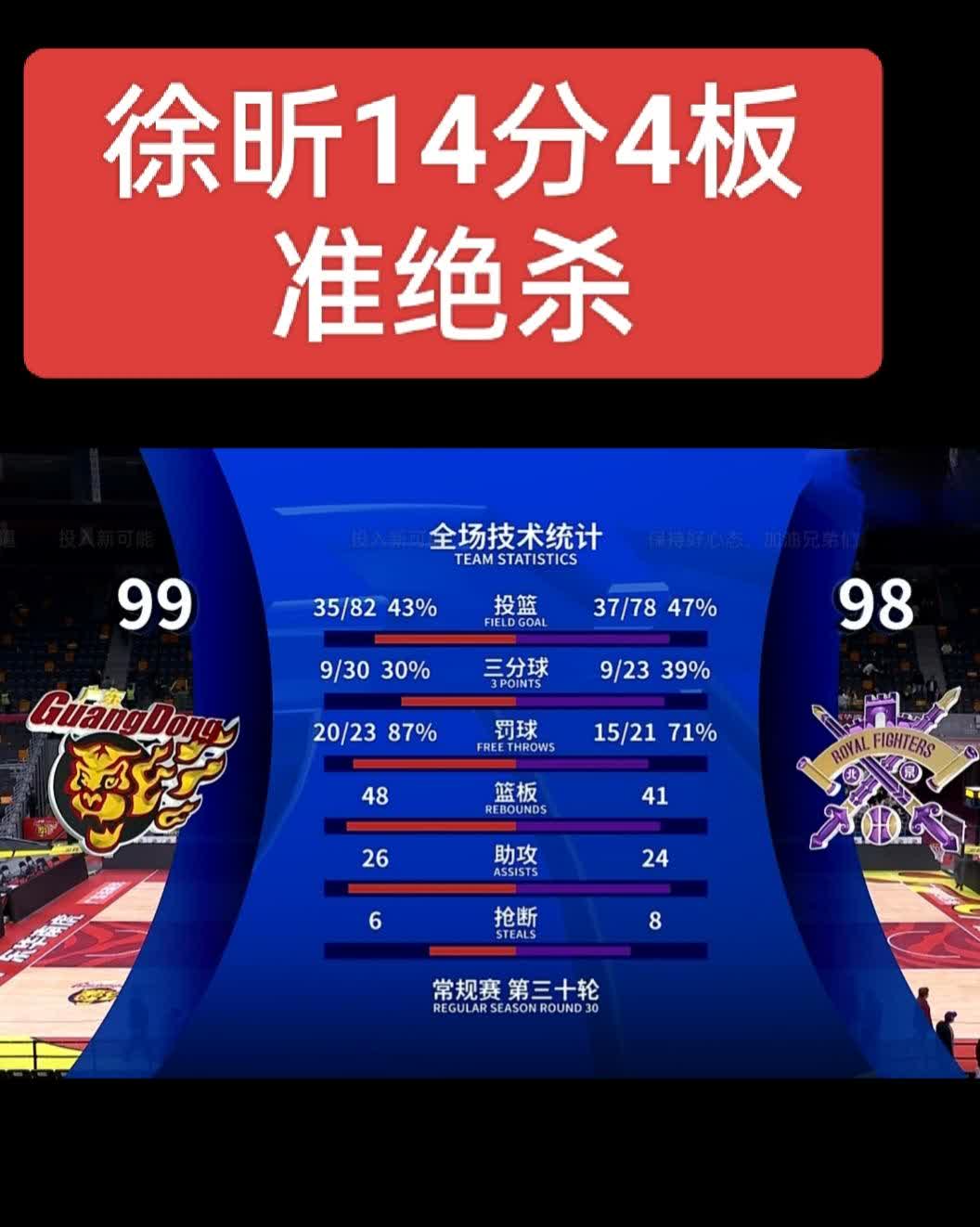 九游欢乐平台：CBA总决赛：胜负手分析，谁能掌控比赛节奏？的简单介绍