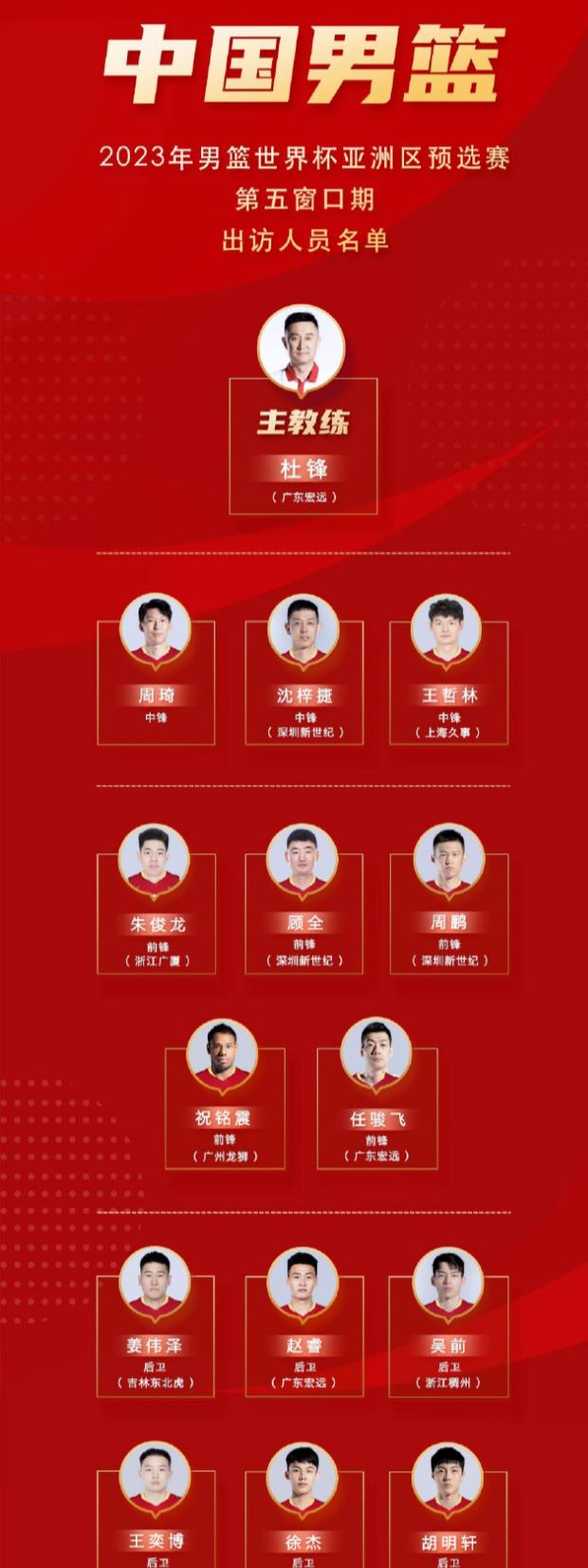 九游欢乐平台：中国男篮备战亚洲杯新阵容面临考验的简单介绍