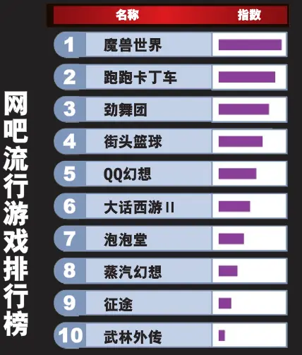 关于九游欢乐平台：三人篮球的崛起：从街头到奥运，中国队的机遇的信息