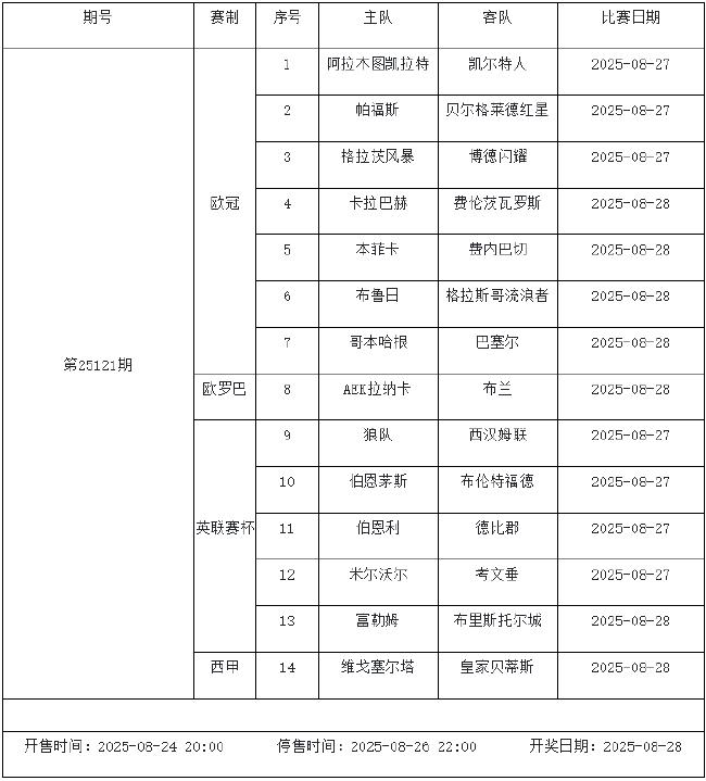 九游欢乐首站:德甲战术创新者:历史上最具影响力的教练的简单介绍 九游欢乐首站:德甲战术创新者:历史上最具影响力的教练的简单介绍