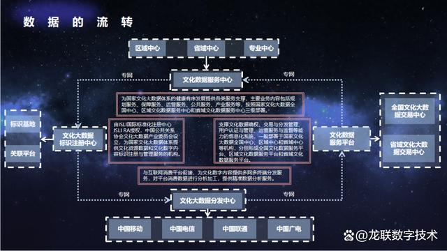 九游娱乐:全新时代的运动员:文化与技术对他们的影响的简单介绍 九游娱乐:全新时代的运动员:文化与技术对他们的影响的简单介绍