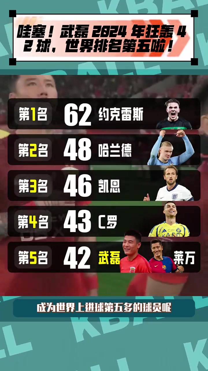 九游欢乐官方网站:武磊在西班牙联赛的竞技表现与商业价值评估的简单介绍 九游欢乐官方网站:武磊在西班牙联赛的竞技表现与商业价值评估的简单介绍