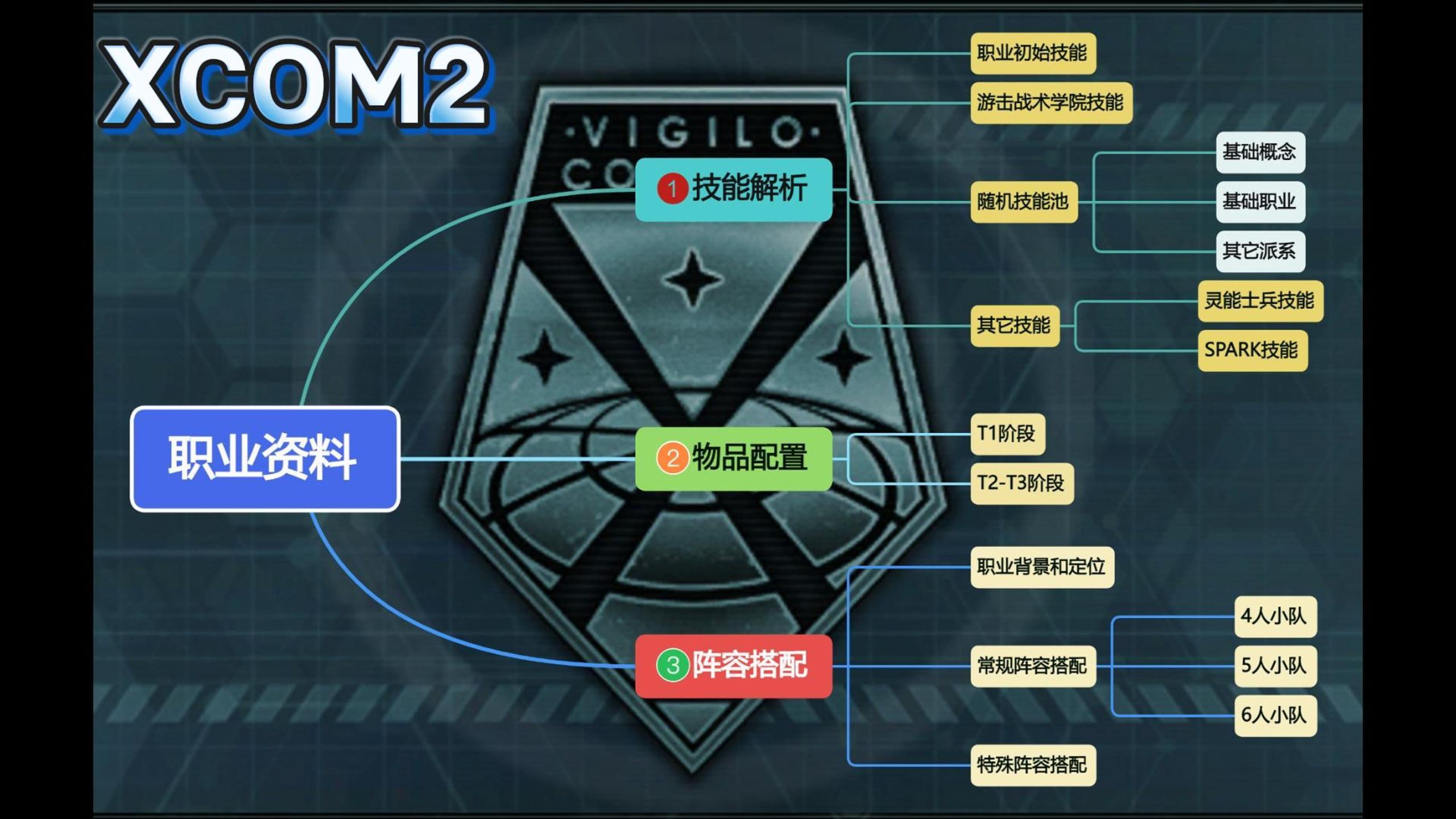 jiuyou.com:PUBGMobile中生存技巧的多样性，如何根据情况调整战术的简单介绍