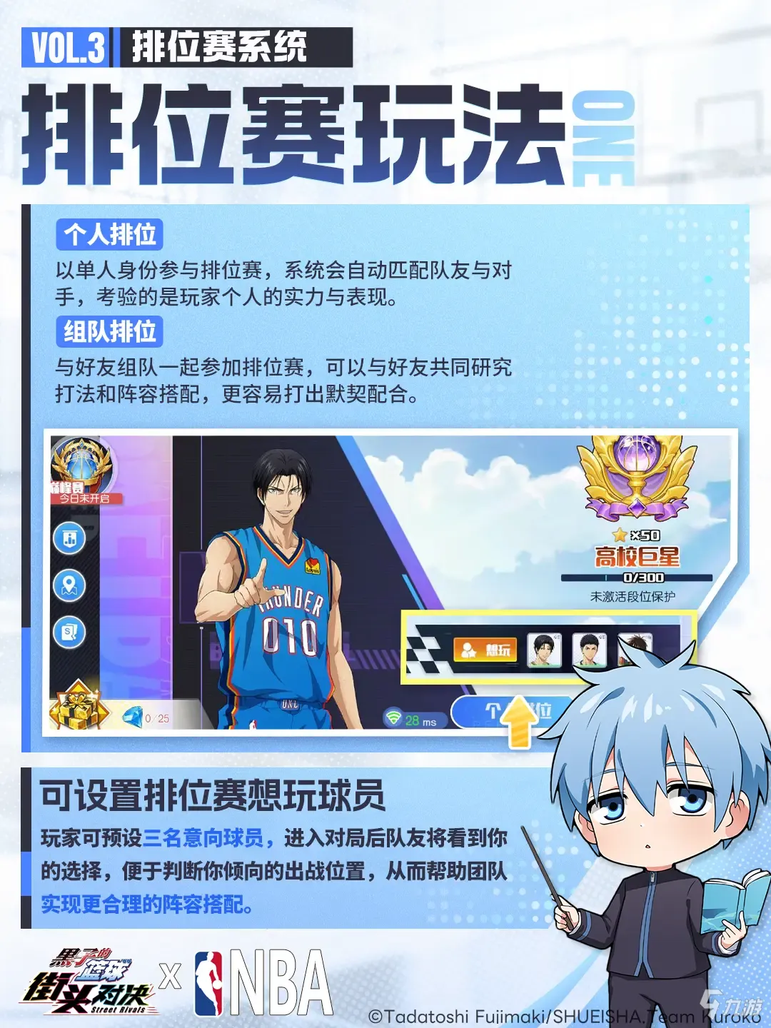 九游欢乐平台：CBA选秀：落选秀的梦想，坚持不懈，终将闪耀，实现篮球梦想的简单介绍