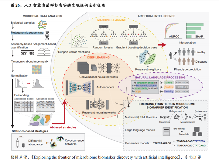 包含九游欢乐平台:CBA联赛的数字化转型:大数据、人工智能如何赋能篮球?的词条 包含九游欢乐平台:CBA联赛的数字化转型:大数据、人工智能如何赋能篮球?的词条