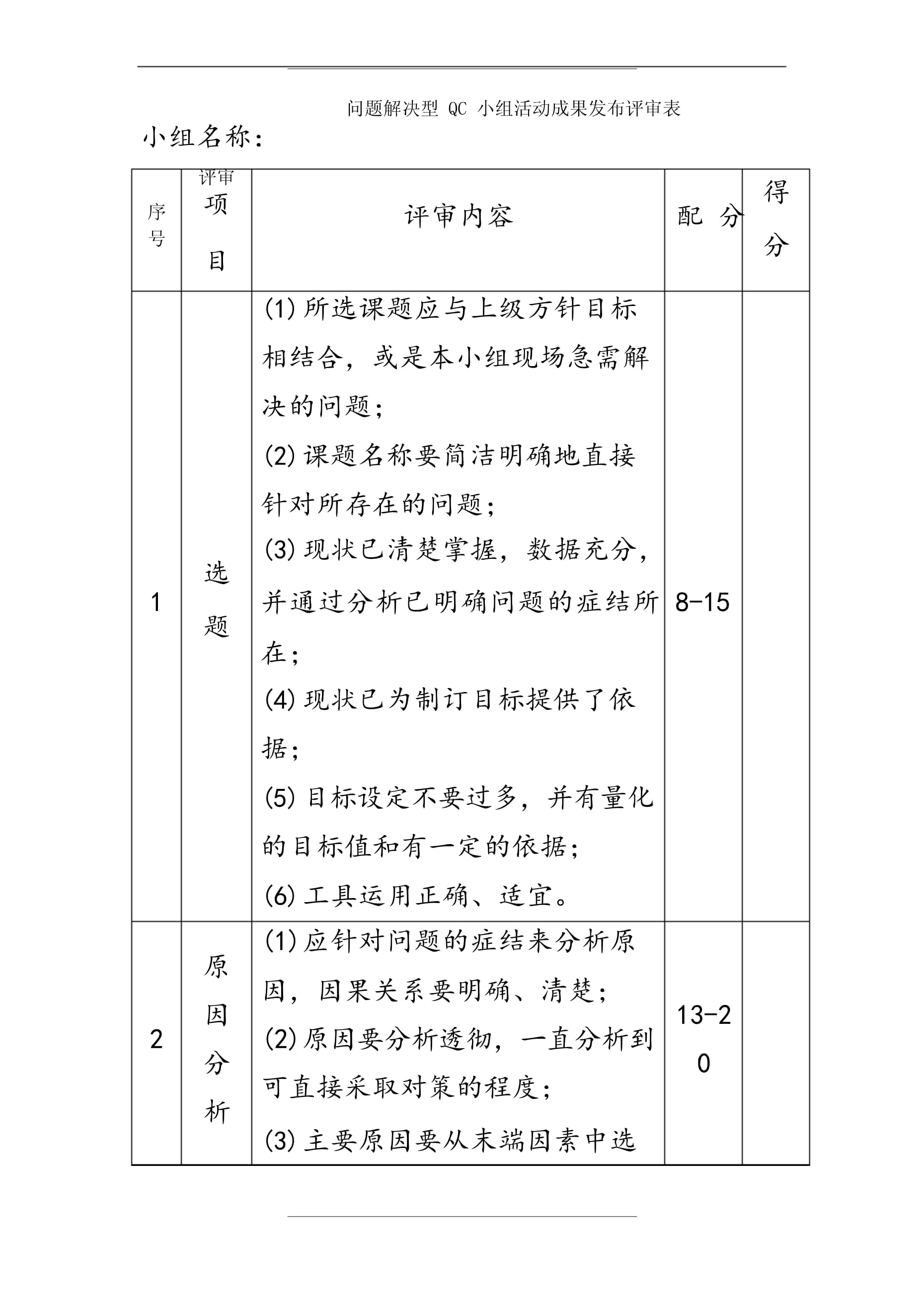 关于jiuyou.com:《Minecraft》建设赛的评审标准与选手评分规则的信息