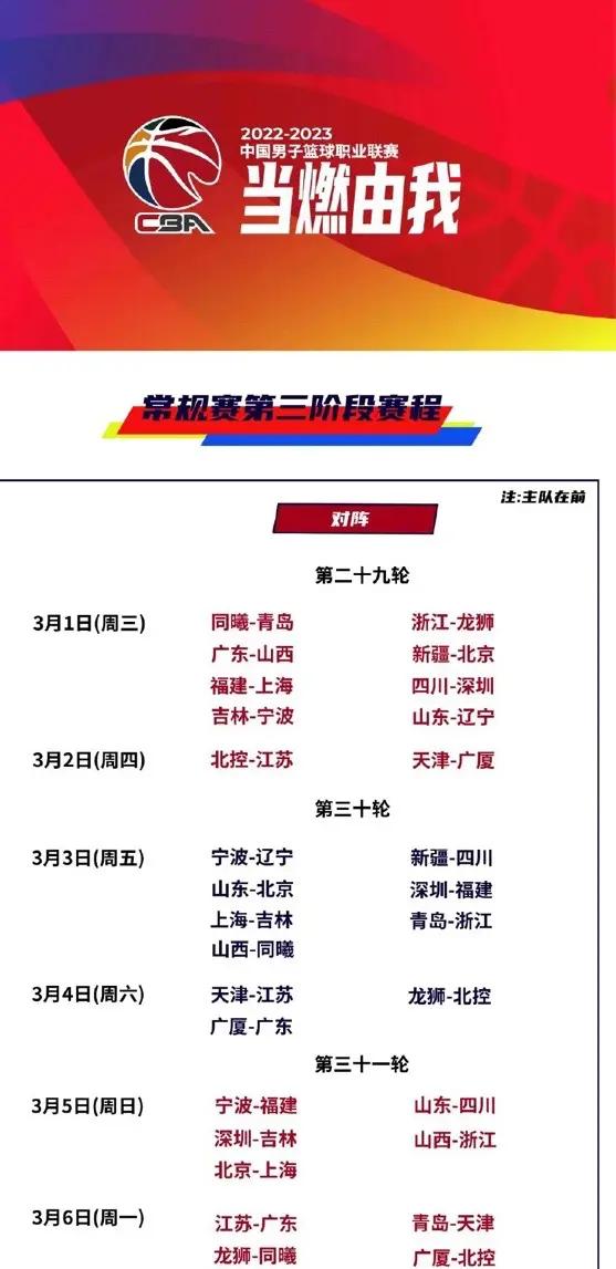 关于九游欢乐平台:CBA球队的休赛期运作:引援策略与阵容调整的信息 关于九游欢乐平台:CBA球队的休赛期运作:引援策略与阵容调整的信息