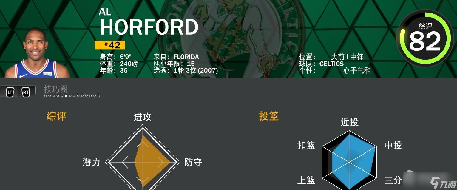 九游欢乐APP：凯尔特人队季前赛：戴维森展现防守效率，争夺轮换位置的简单介绍