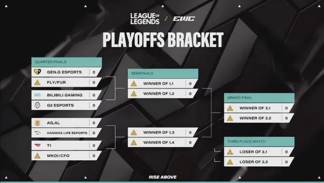 jiuyou.com:不同文化视角下的电竞:国际化的对比的简单介绍 jiuyou.com:不同文化视角下的电竞:国际化的对比的简单介绍