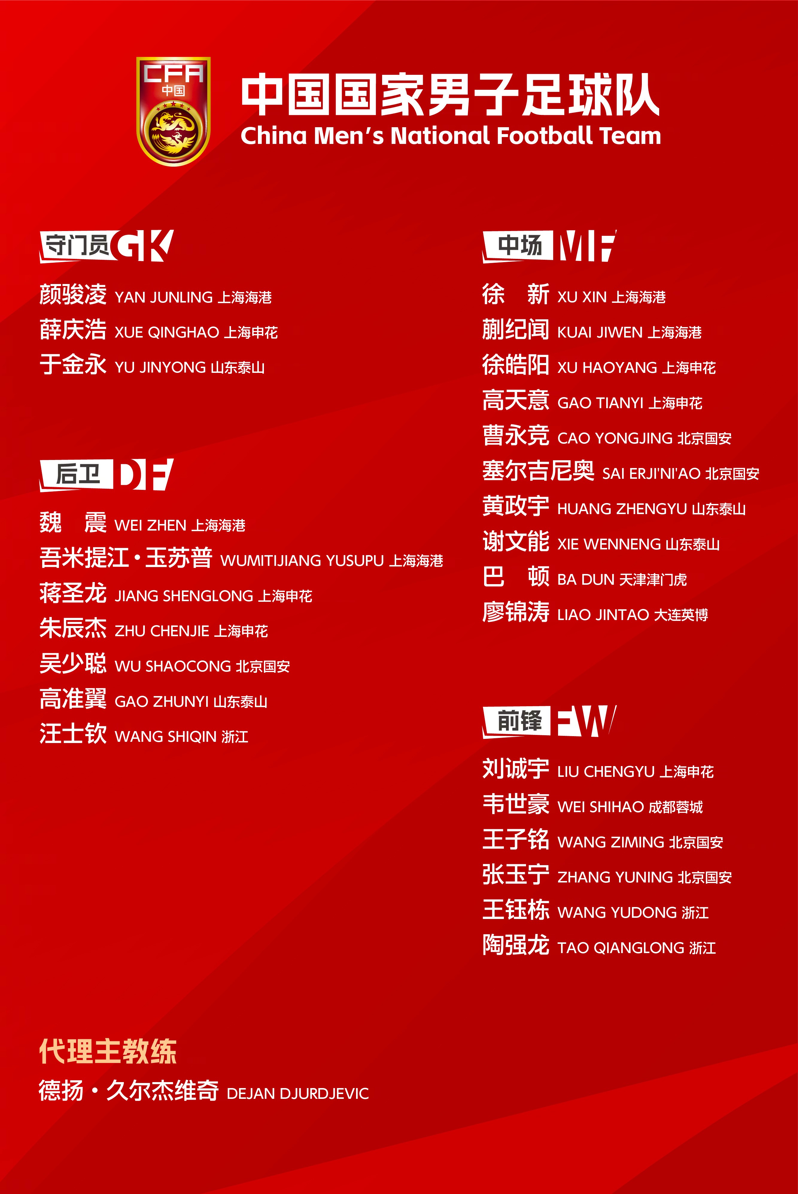 关于九游欢乐官方网站:中国女足公布世界杯参赛名单:老将领衔,新人涌现的信息 关于九游欢乐官方网站:中国女足公布世界杯参赛名单:老将领衔,新人涌现的信息